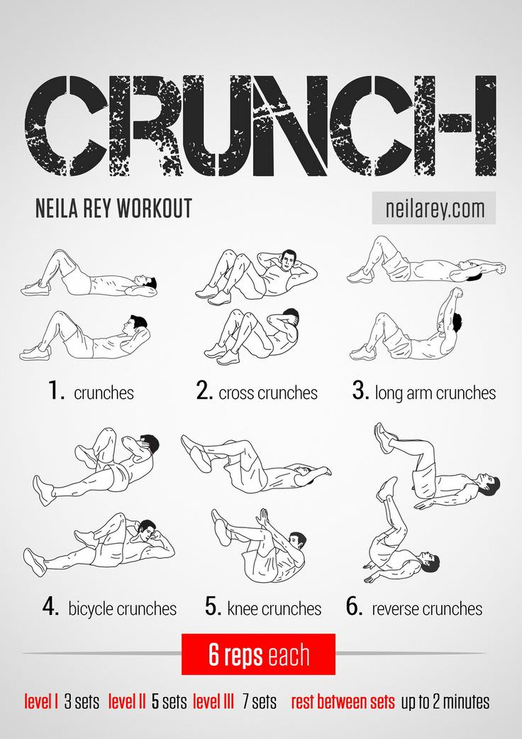 Get Six Pack Abs With Crunches