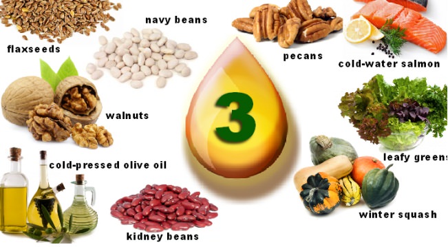 Omega-3 Benefits with Top Omega-3 Foods