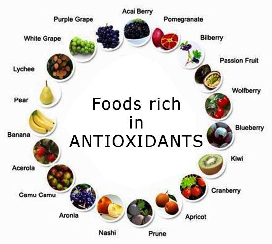 Antioxidants Rich Foods (Foods High in Antioxidants)