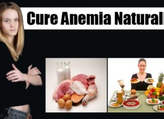 Home Remedies for Anemia Treatment