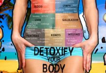 How to Detox Your Body Liver & Lungs Naturally at Home
