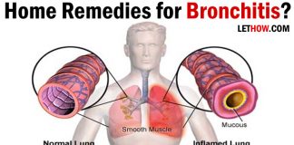 Home Remedies for Bronchitis