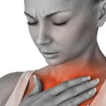 How to Get Rid of Heartburn