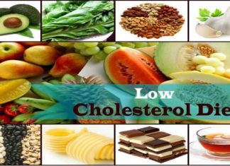 How to Lower Cholesterol Levels
