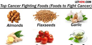 Top Cancer Fighting Foods