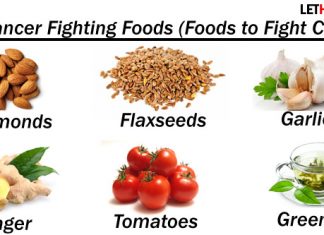Top Cancer Fighting Foods