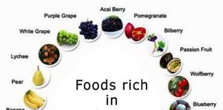 antioxidants rich foods