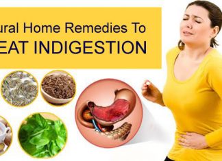 Home Remedies for Indigestion