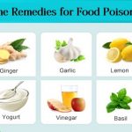 home remedies for food poisioning