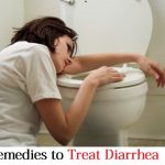 Treat Diarrhea
