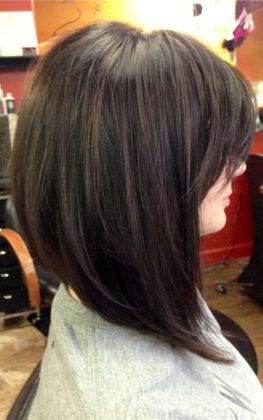 20 Inverted Bob Haircut